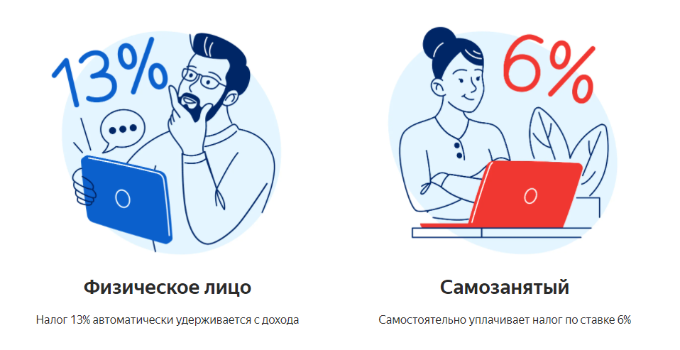 В Камчатском крае зарегистрировано уже более 2700 самозанятых